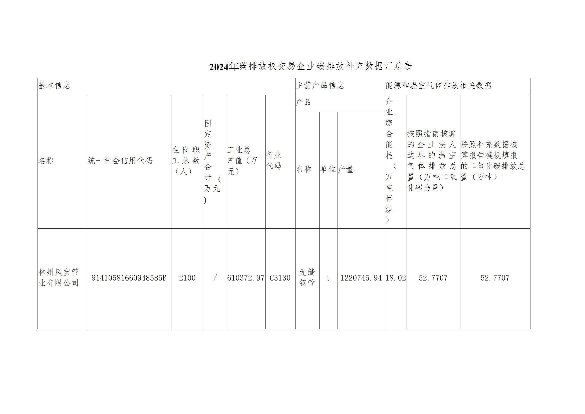碳核查报告--林州乐动网页版登录入口_乐动（中国）-2025(1) conv 4.jpeg