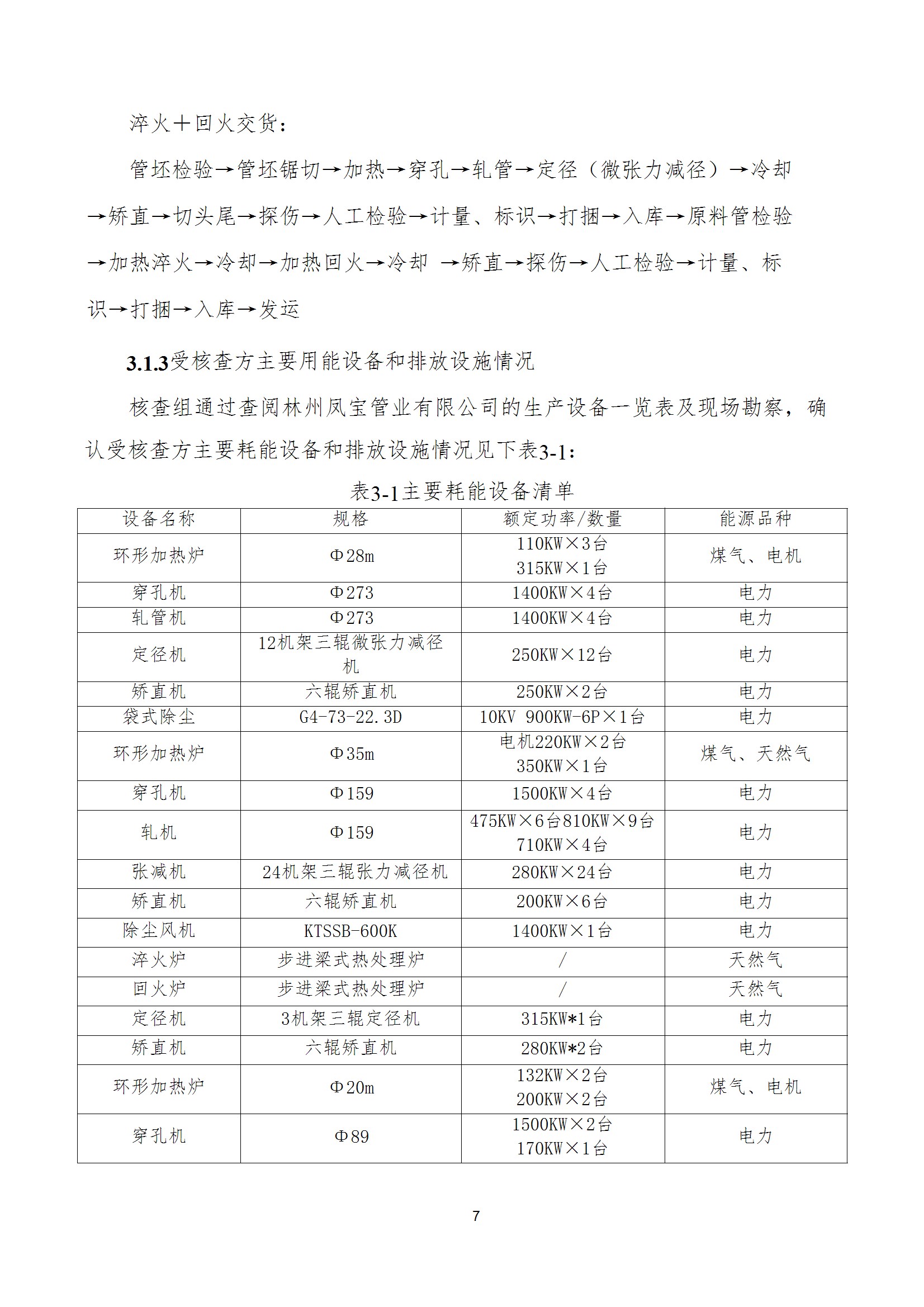 碳核查报告--林州乐动网页版登录入口_乐动（中国）-2025(1) conv 12.jpeg
