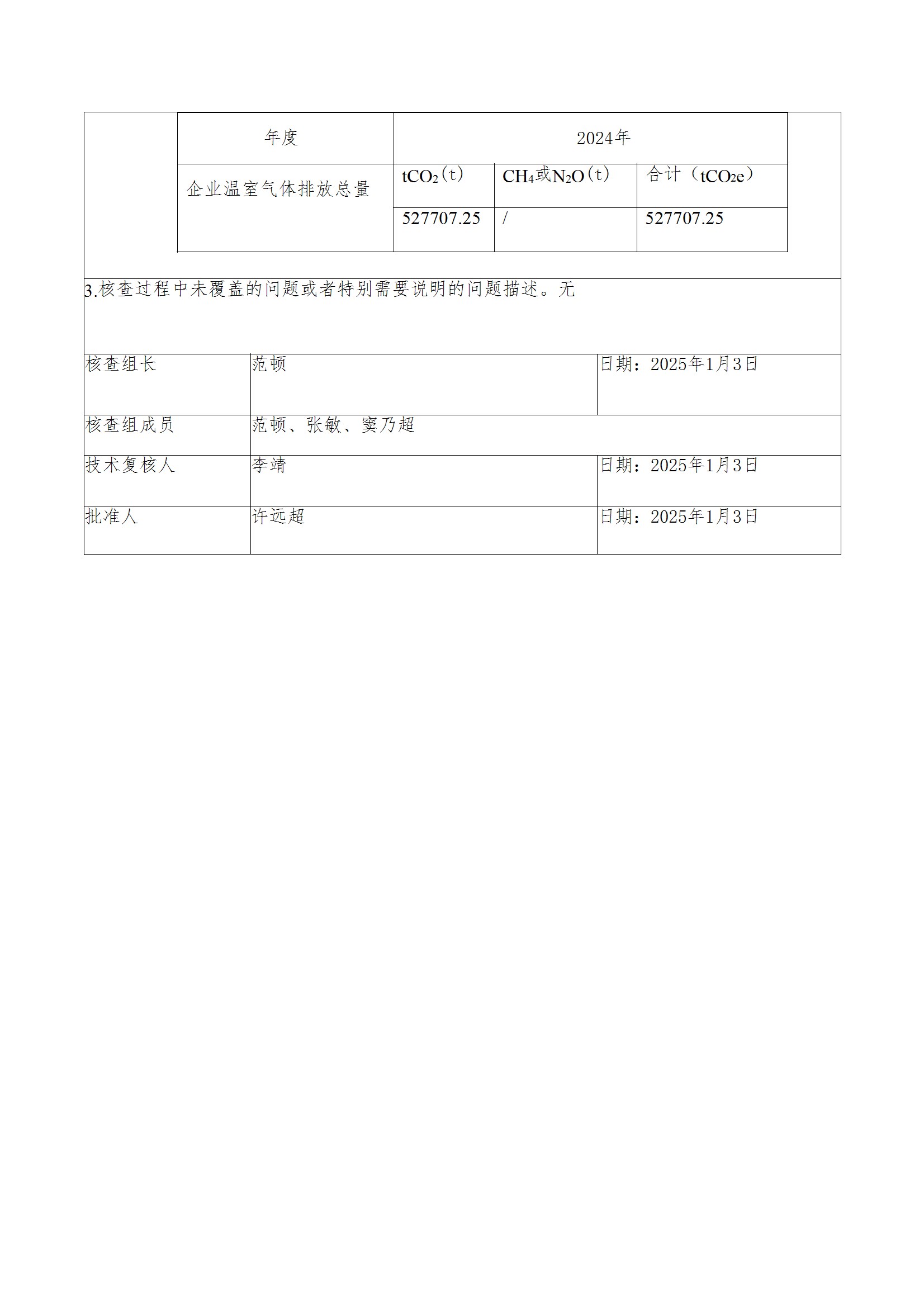 碳核查报告--林州乐动网页版登录入口_乐动（中国）-2025(1) conv 3.jpeg
